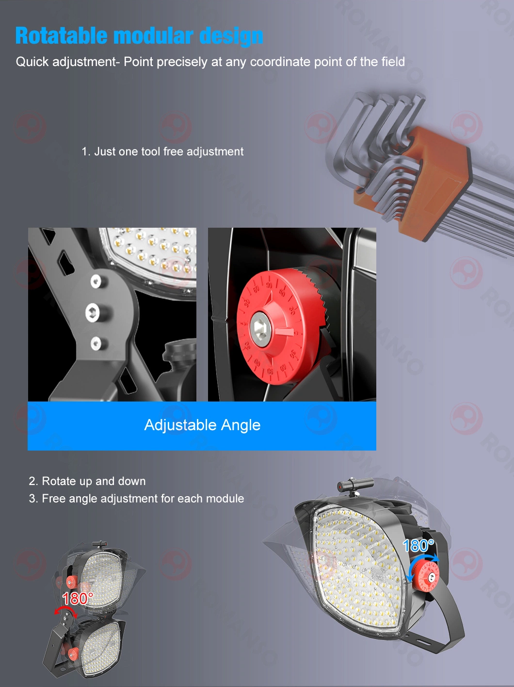 IP65 Outdoor 100W 200W 300W LED Sports Stadium Flood Lighting